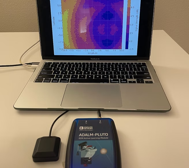 Connectivity and SDR systems